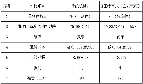 表1.png