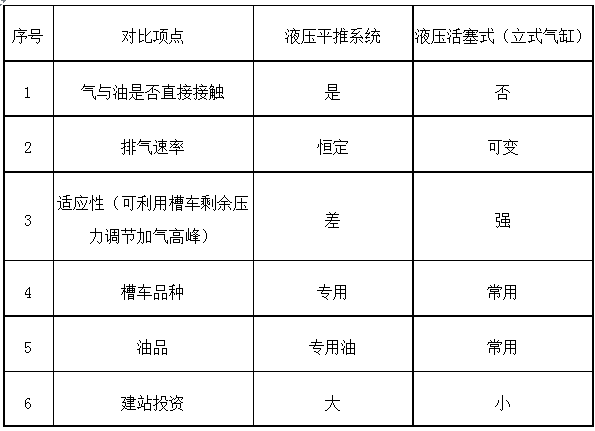 表2.png