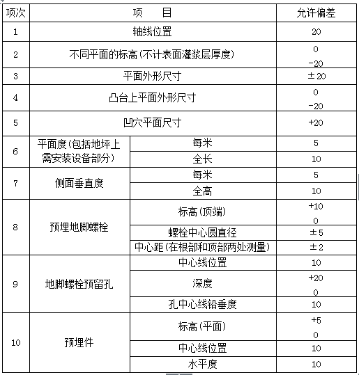 QQ圖片20160505104656.png