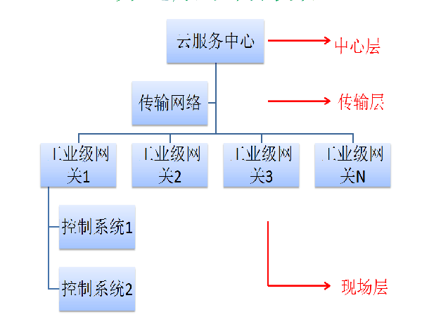 QQ圖片20161103104939.png