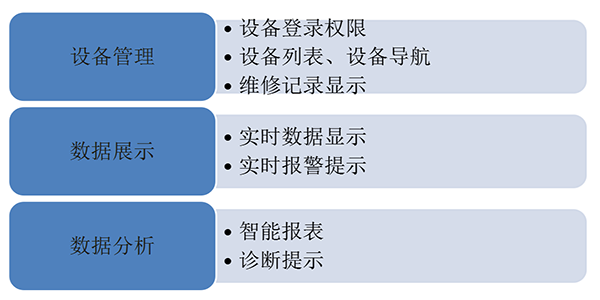 QQ圖片20161103105759.png
